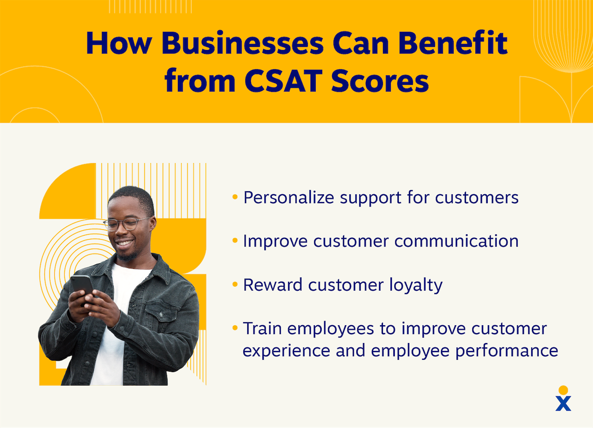 Businesses can use CSAT to benefit from personalized customer support, improved communication, customer loyalty, and training thanks to continuous improvement.