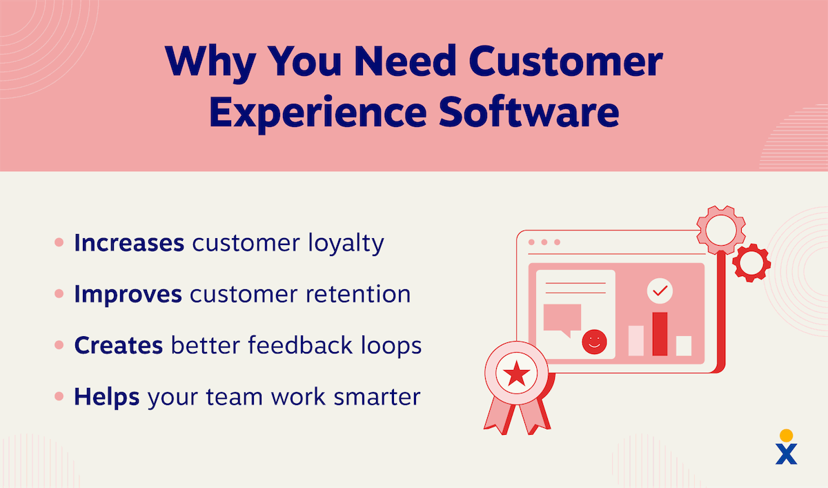 Benefits of customer experience software include increasing customer loyalty, improving customer retention, creating better feedback loops, and helping your team work smarter.