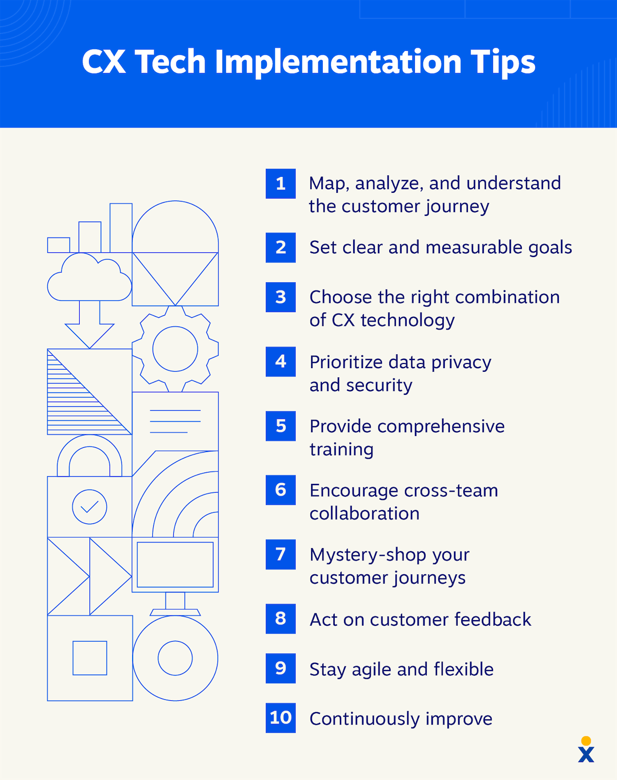 Ten best practices to implement CX tech solutions.