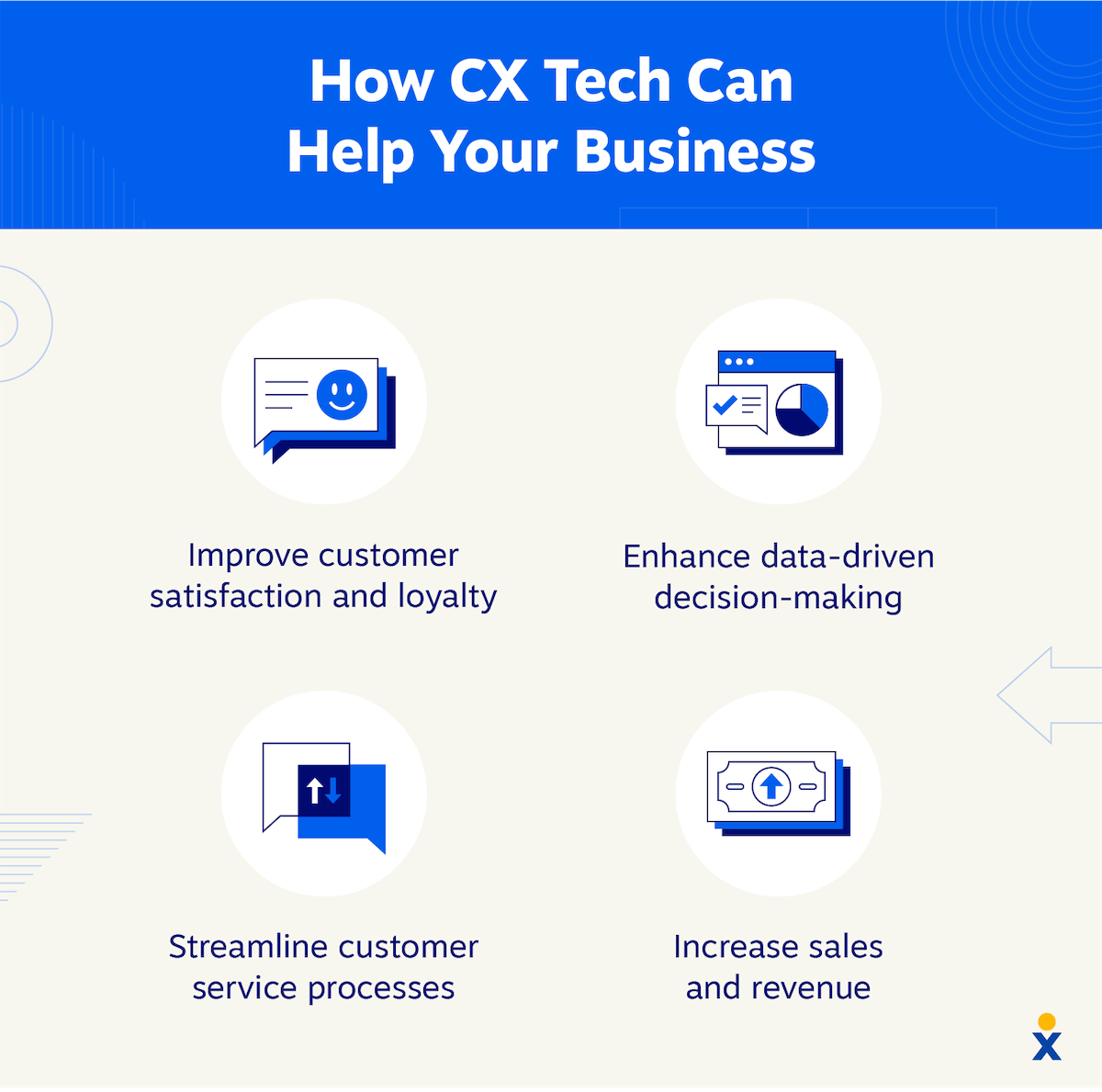 Four benefits of implementing CX technology.