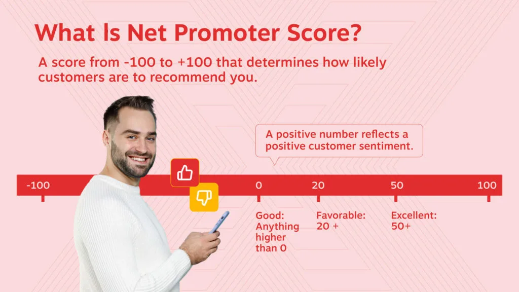 What is a net promotor score