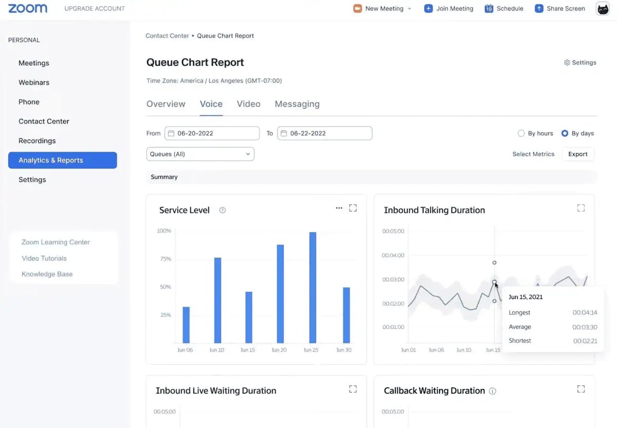 Best Interactive Voice Response (IVR) Systems of 2024