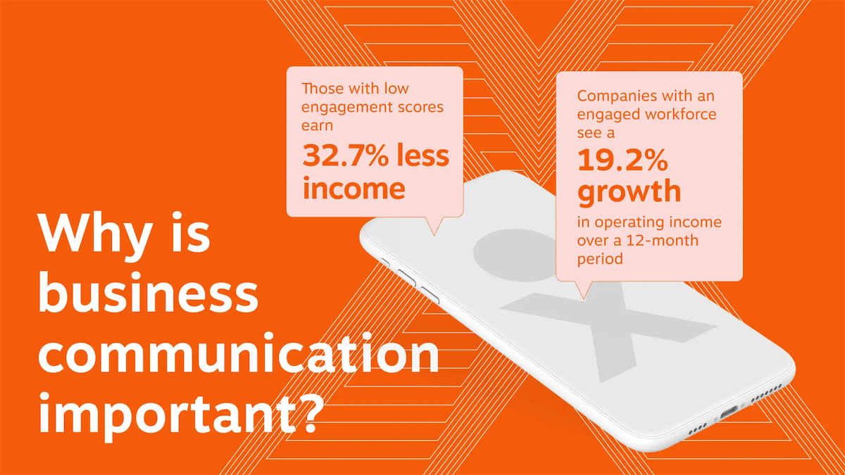Why is business communication important?