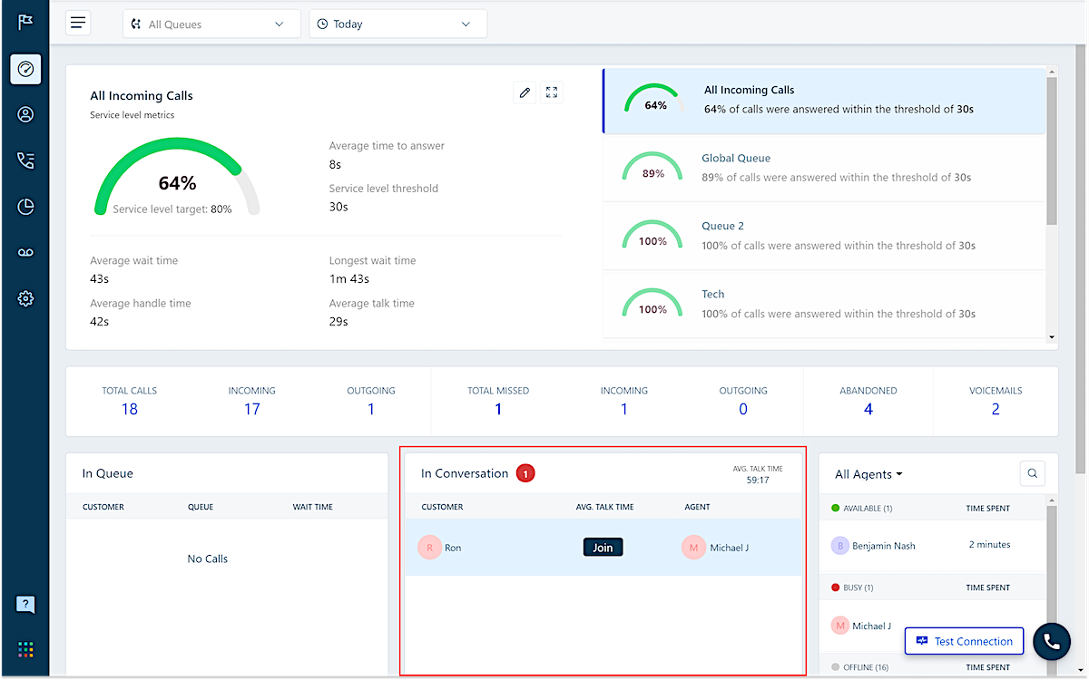 Top 10 Call Center Software in 2024 (Feature Comparison)