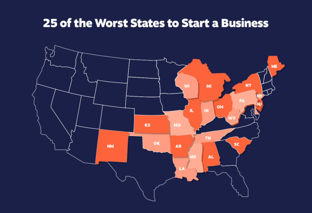 25 worst states to start a business in the US