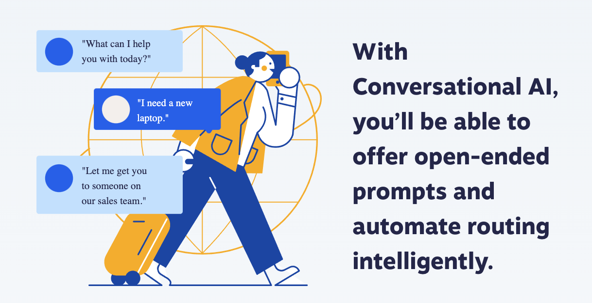 Illustration of conversational AI as a part of proactive customer service.