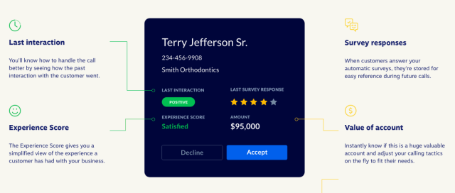 Proactive Customer Service example inside Nextiva: Screen Pop