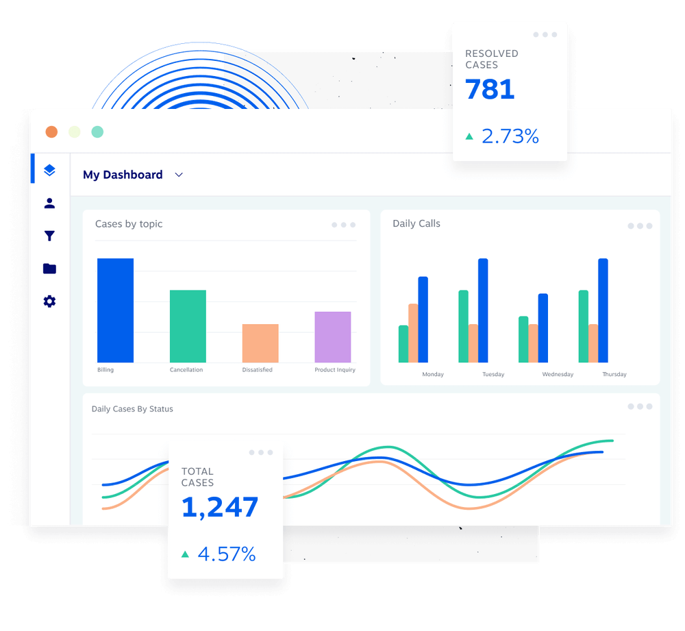 Call Center Analytics Illustration