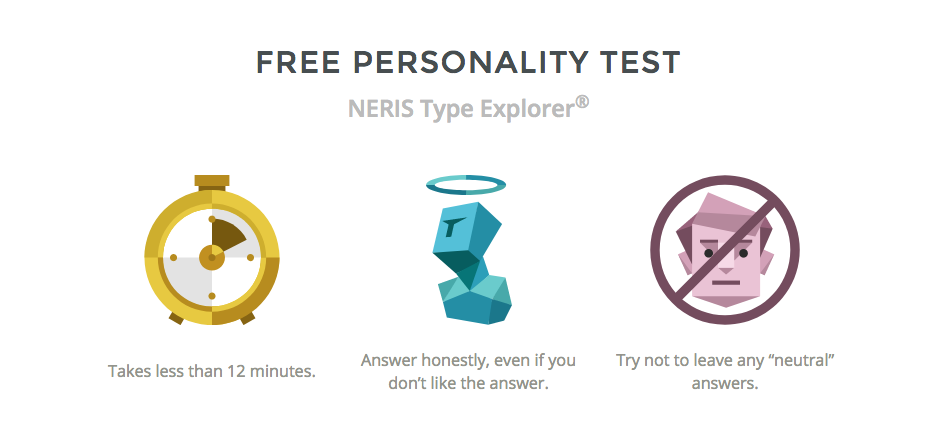 Screenshot of personality test