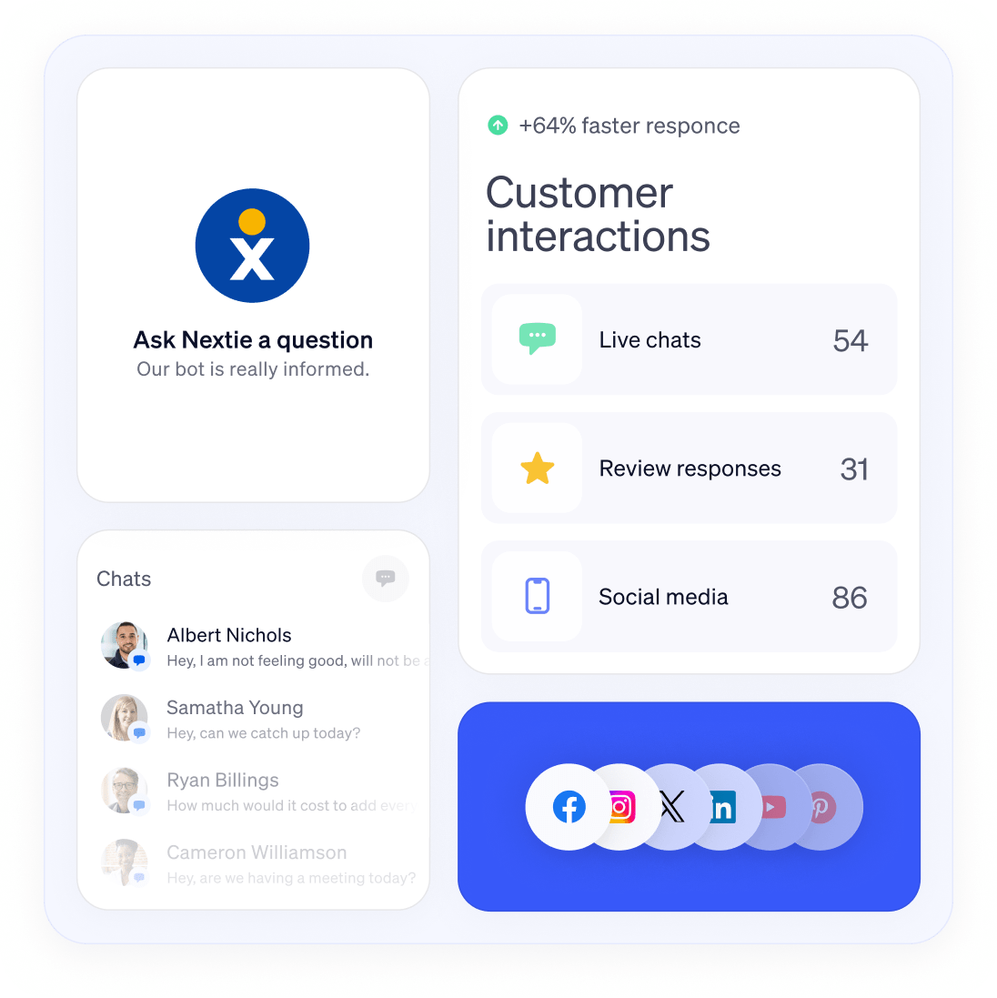 Customer interactions