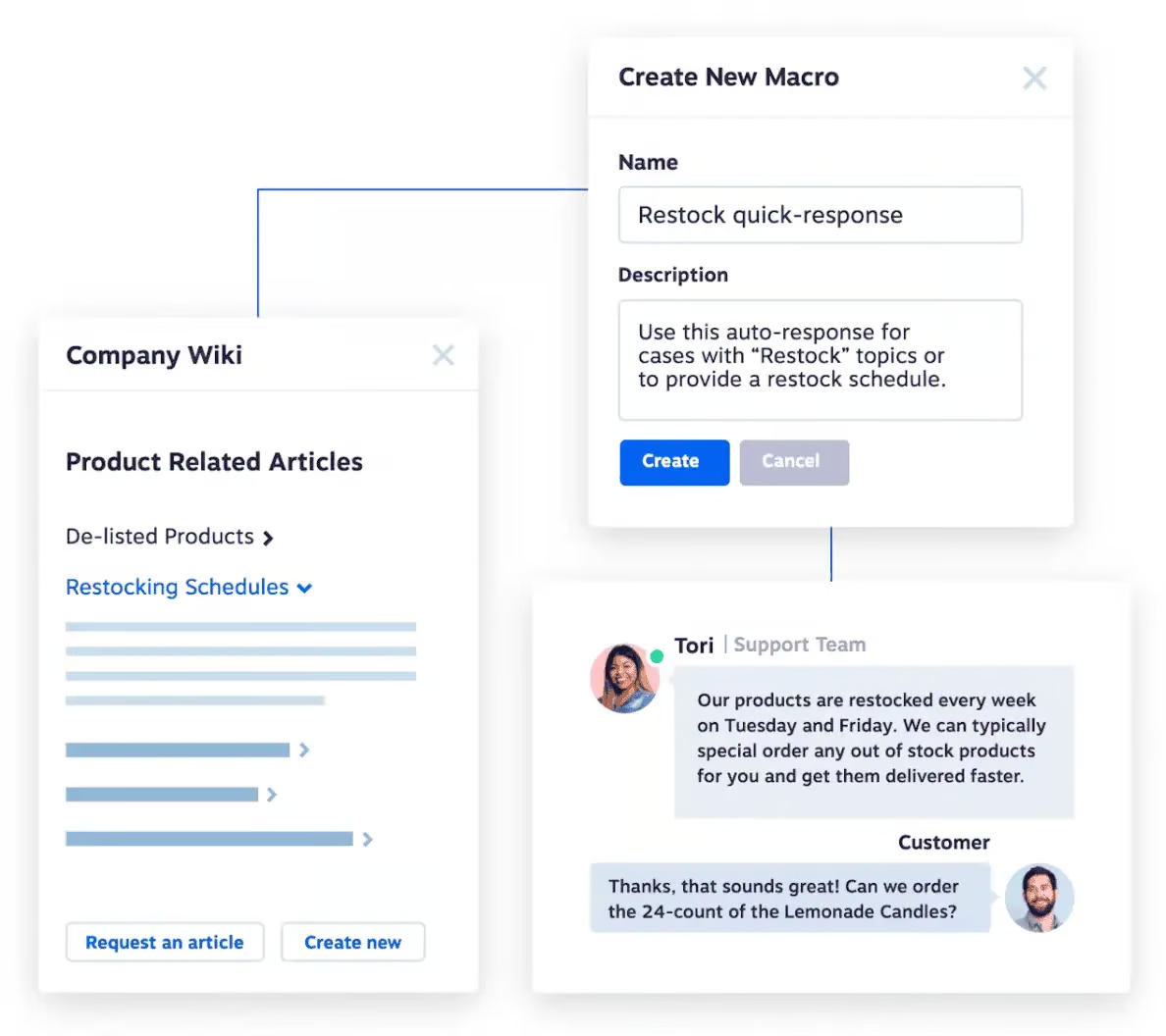 AI for inventory management - product restock