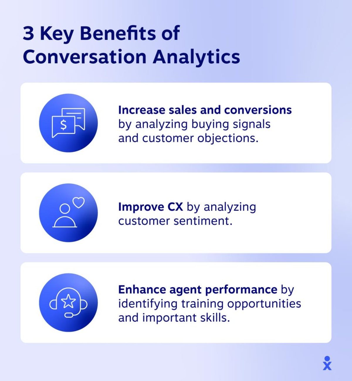 The three key benefits of conversation analytics.