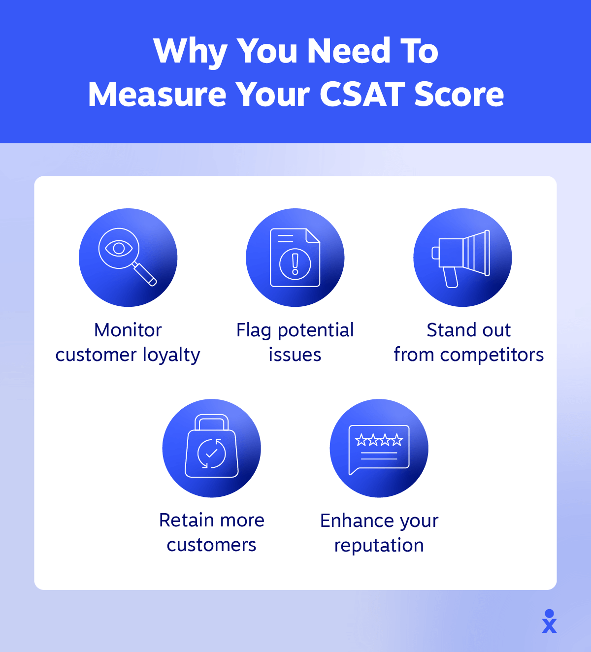 build customer loyalty - why you need to measure your CSAT score