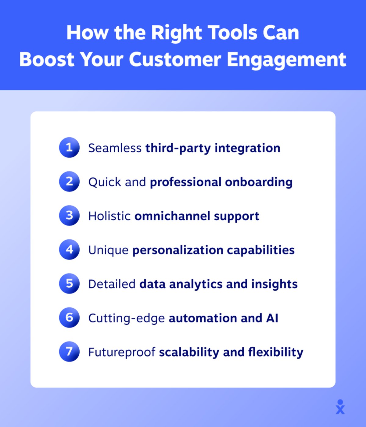 A graphic lists how the right tools can boost customer engagement.