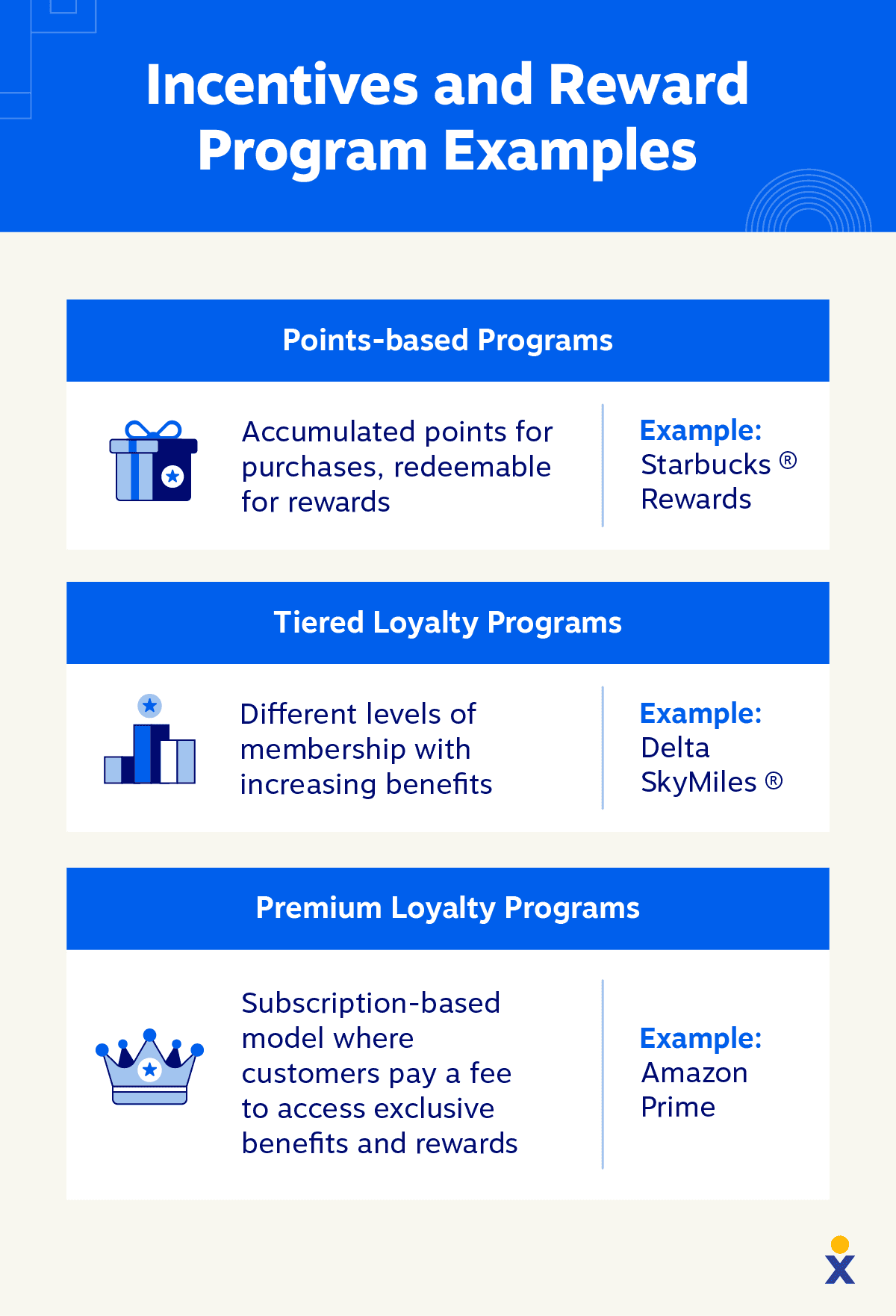 build customer loyalty with loyalty-rewards-examples