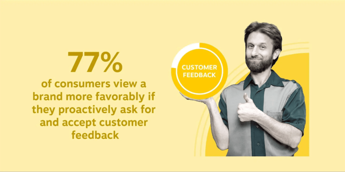 customer-feedback-stats