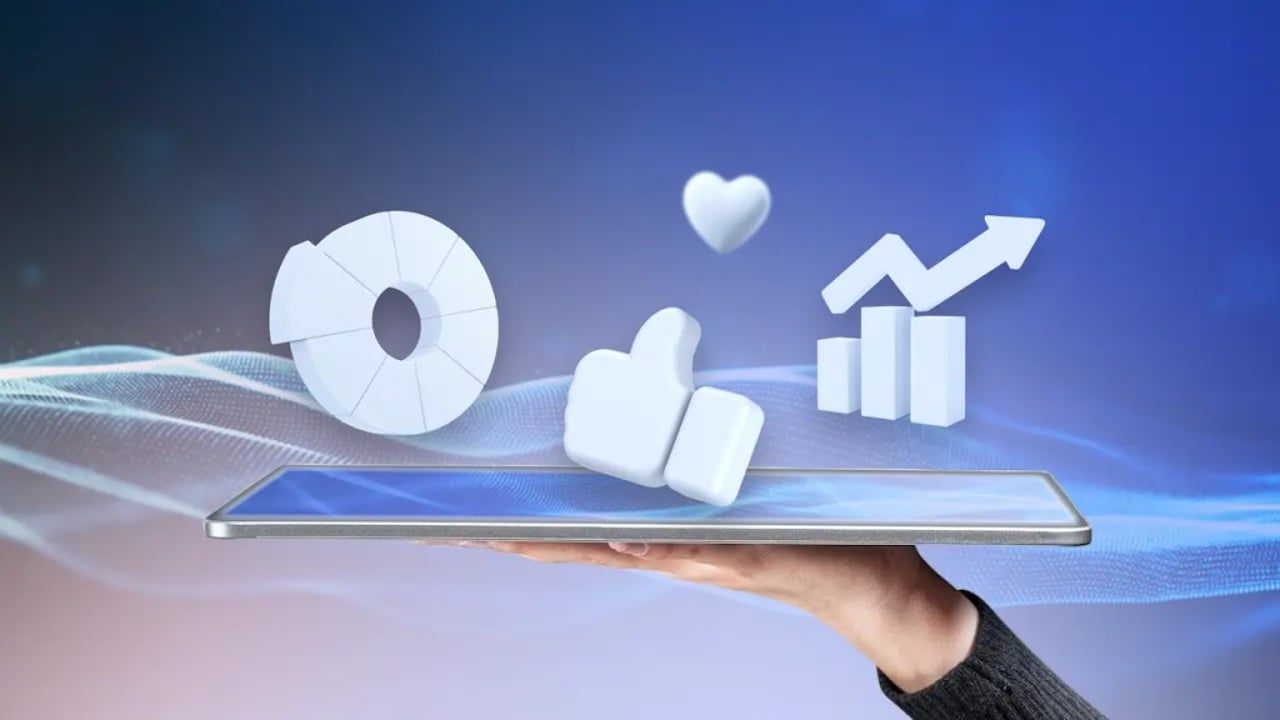 Brand Monitoring