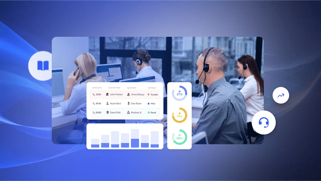 Call Center Books