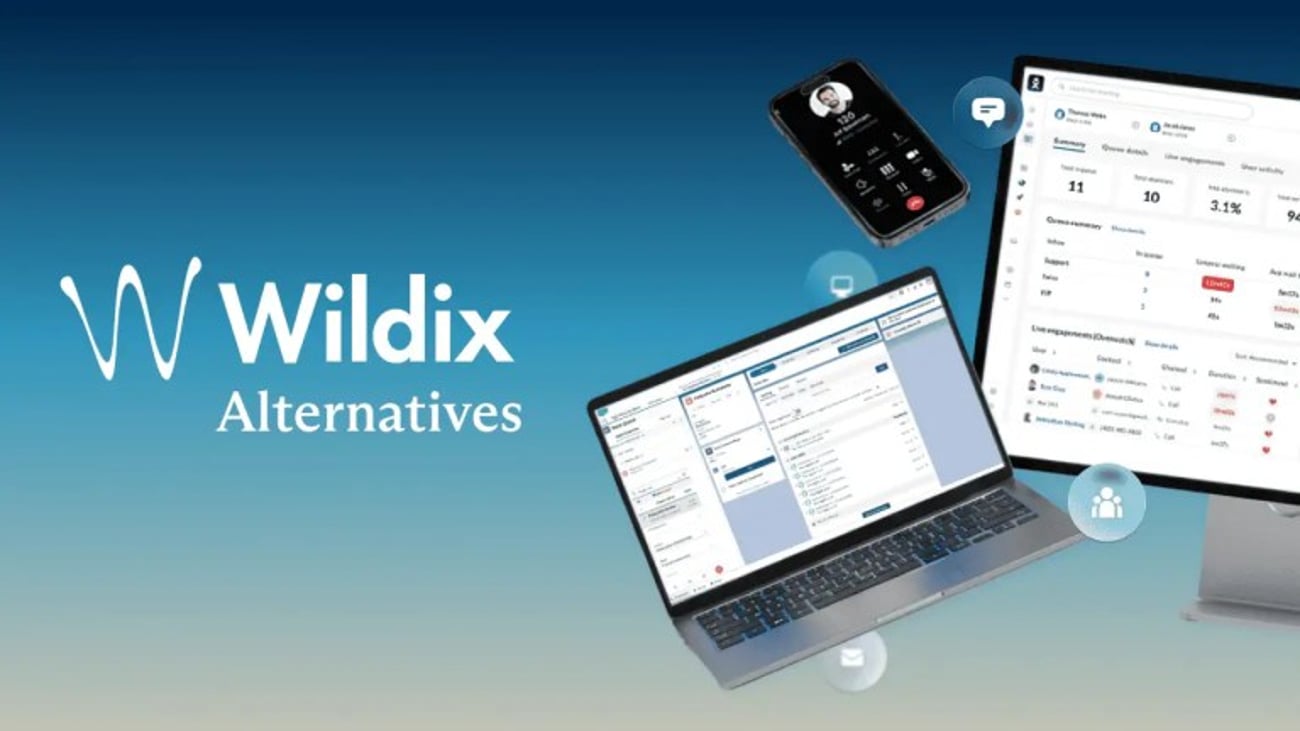 Wildix Alternatives