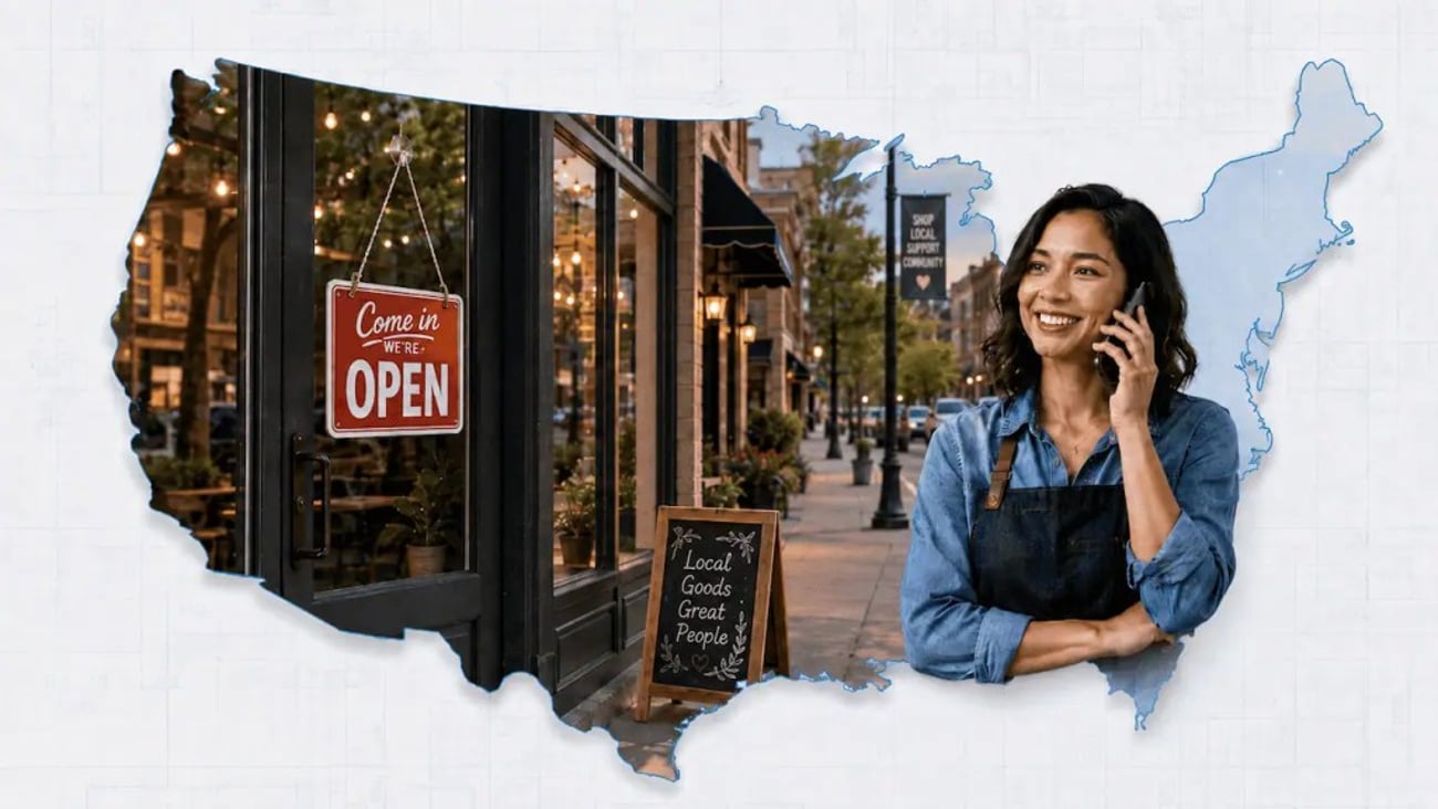 Best States to Start a Business in 2026