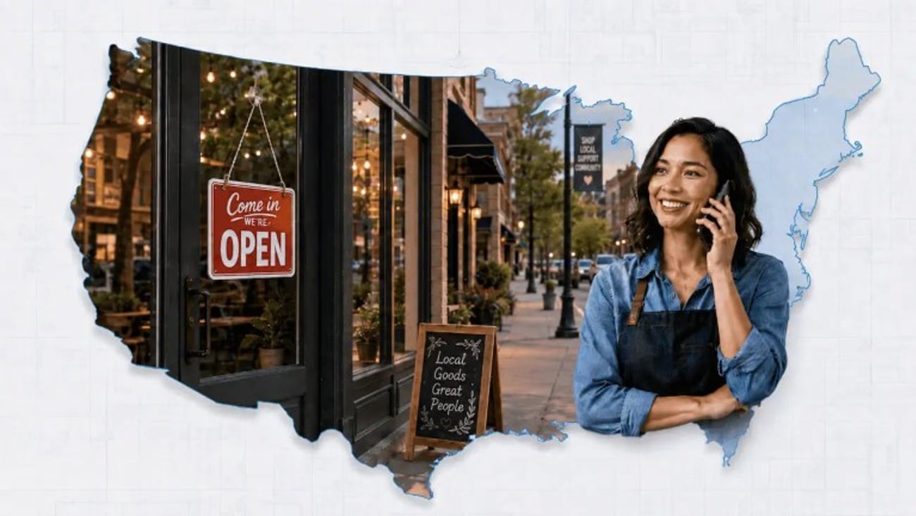 Best States to Start a Business in 2026