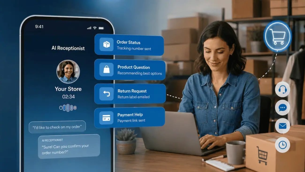 Best E-Commerce Answering Service Options for Your Store