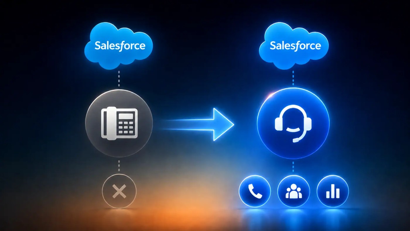 Salesforce CTI end-of-life