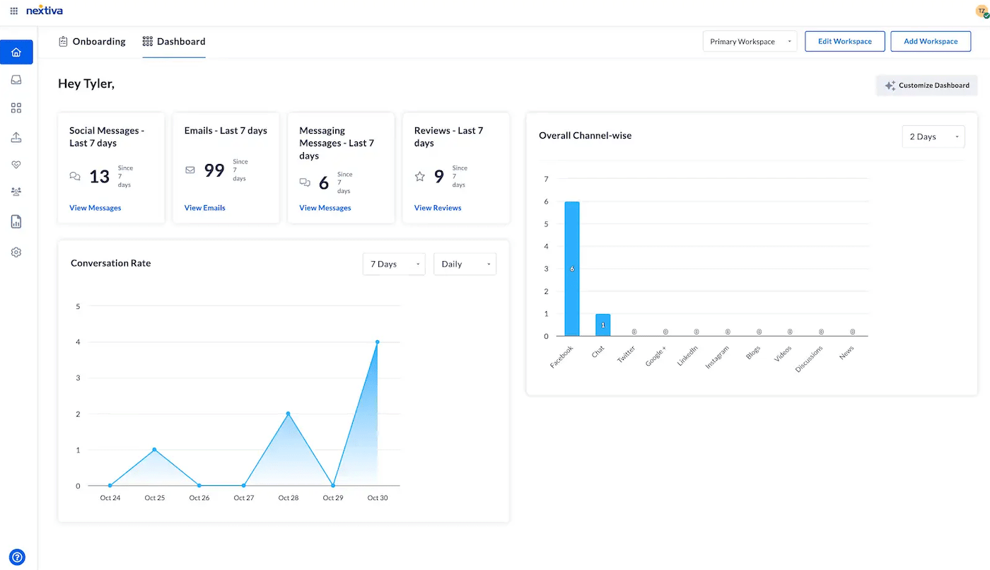 Unified social and review management solution by Nextiva.