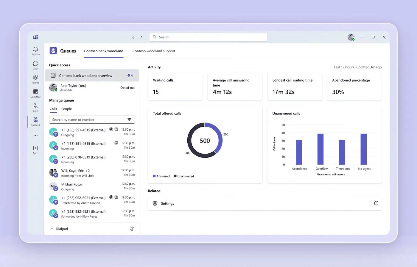 Microsoft Teams Phone analytics