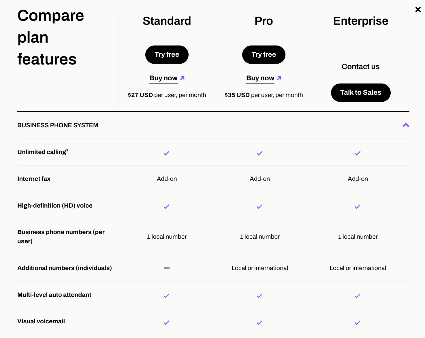Dialpad pricing