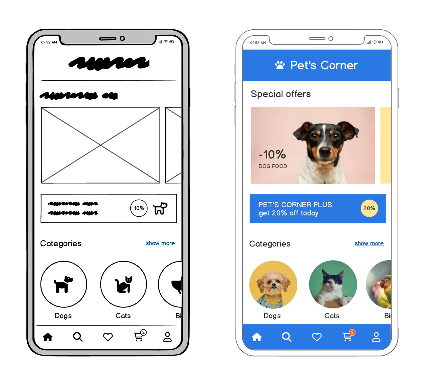 Example of wireframes for a product page