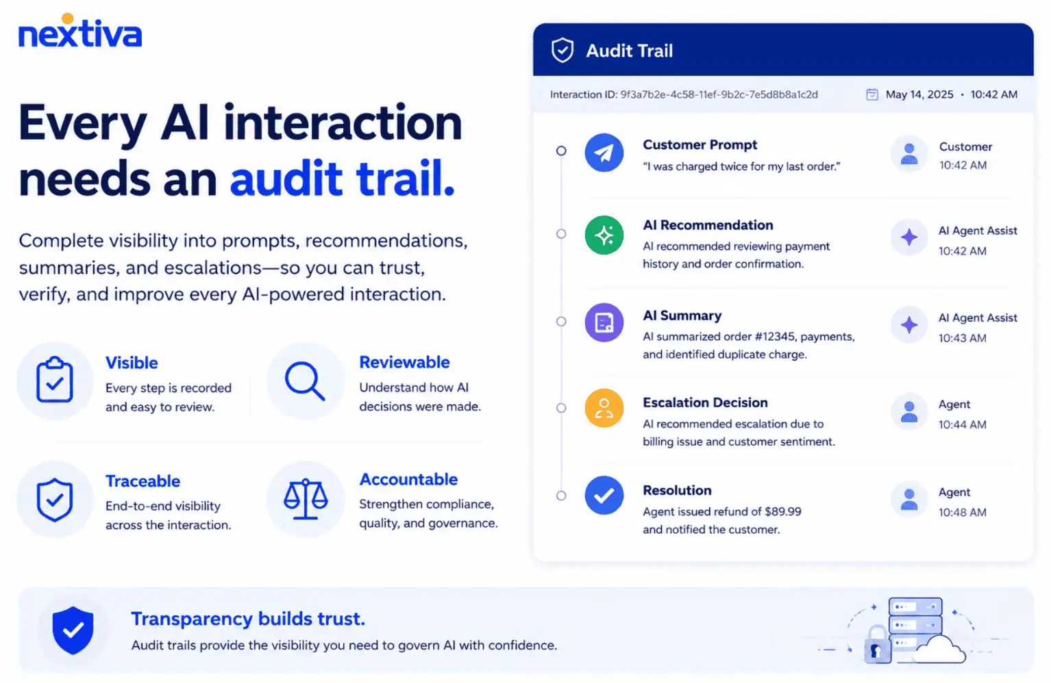 Nextiva - every AI interaction needs an audit trail