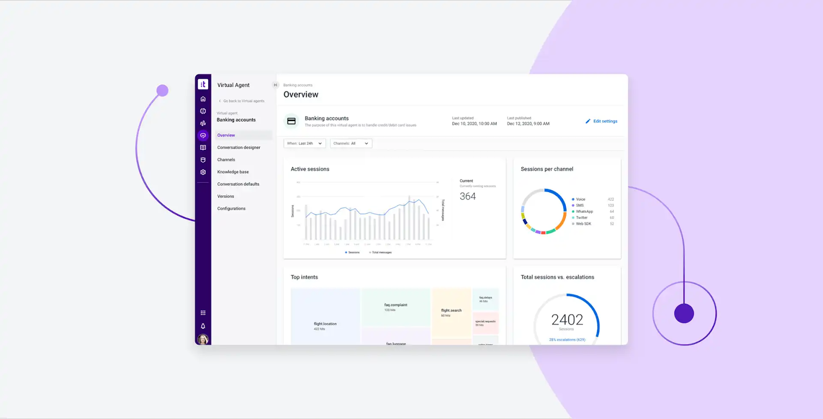 Talkdesk virtual agent