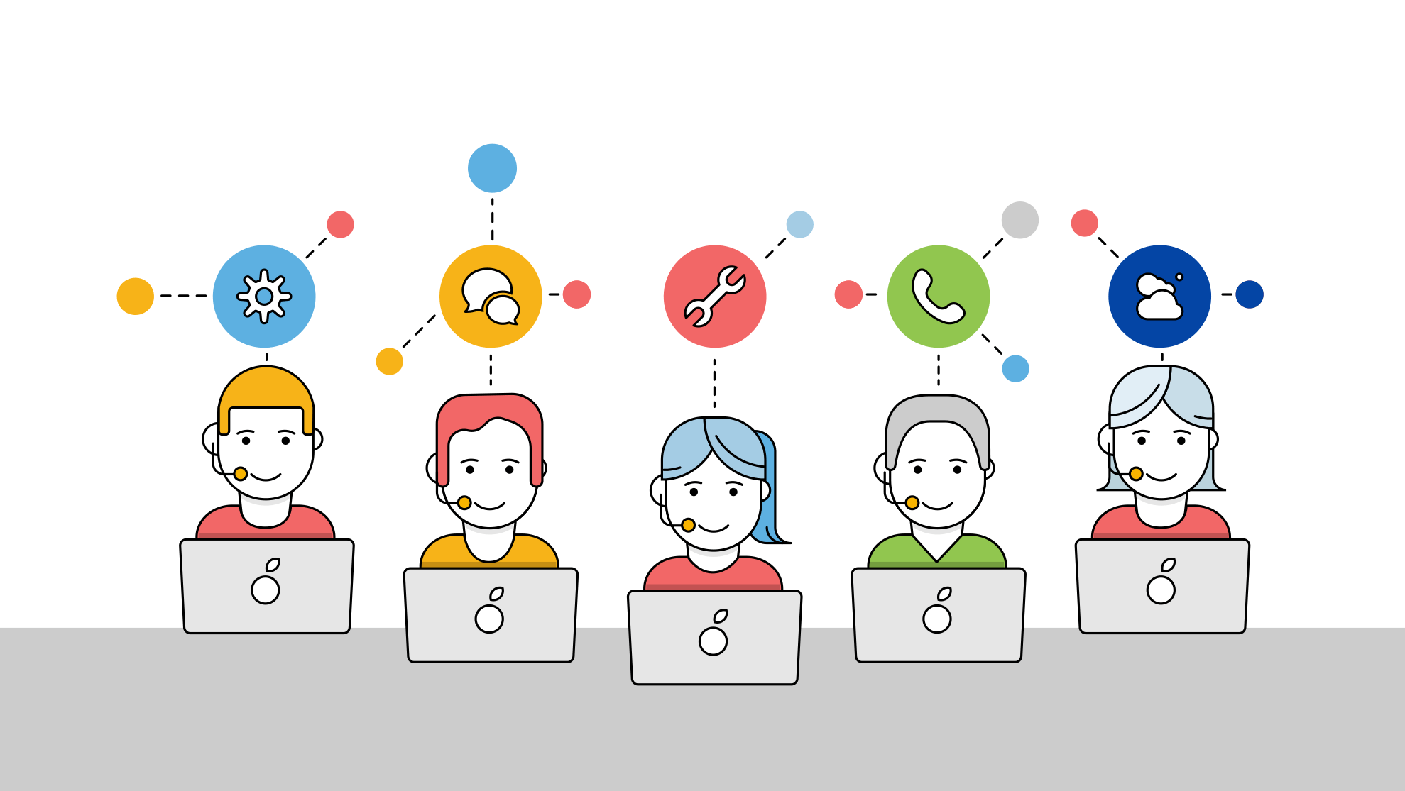 Real-Life Examples of Excellent Support