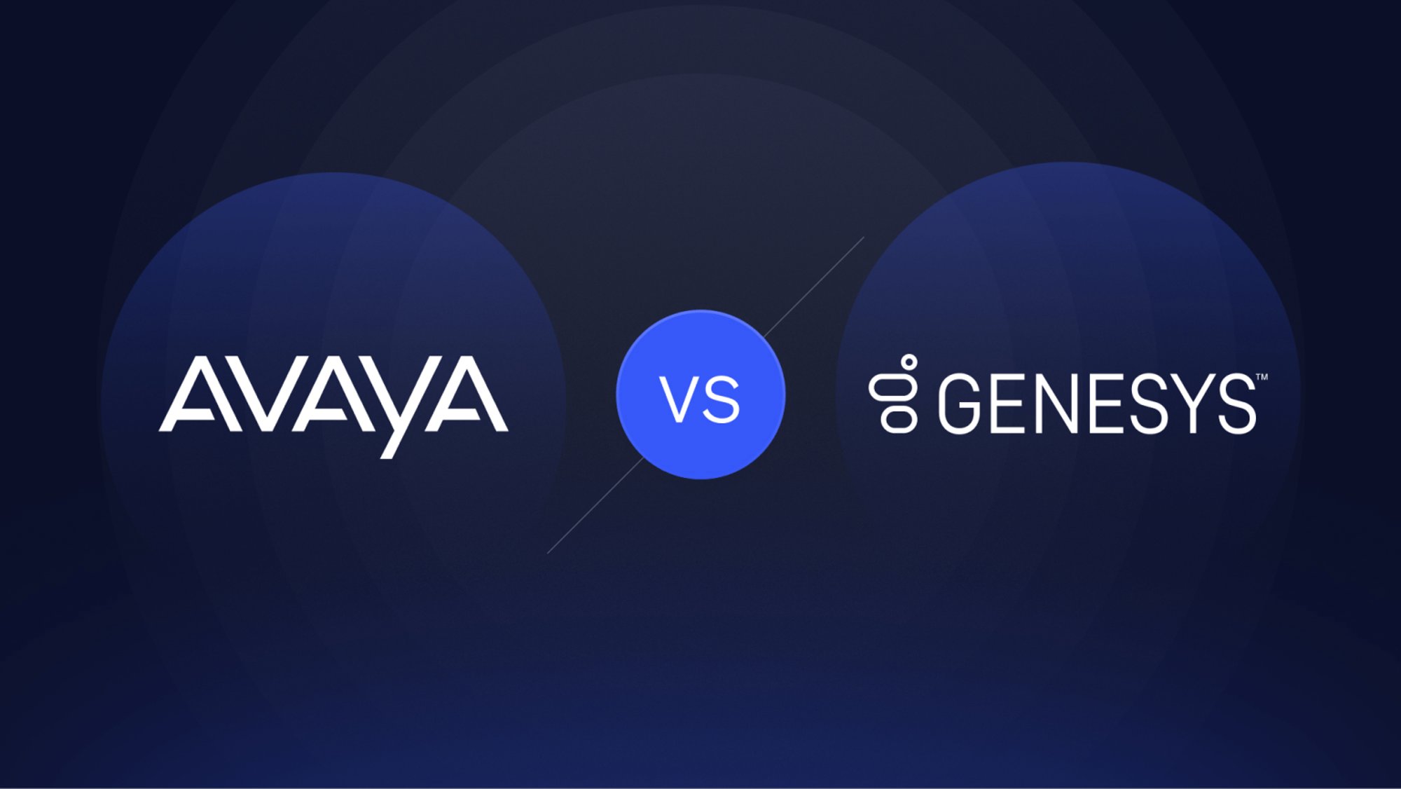 Avaya vs. Genesys (2025): Which Contact Center Is Right for You?