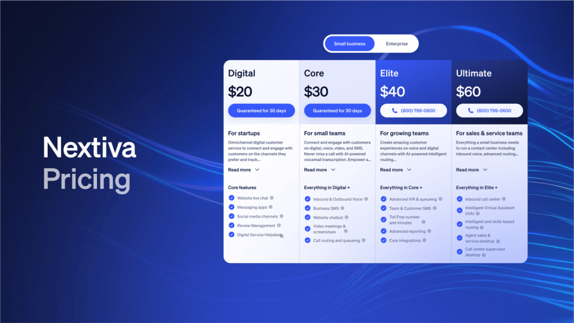 Nextiva Pricing