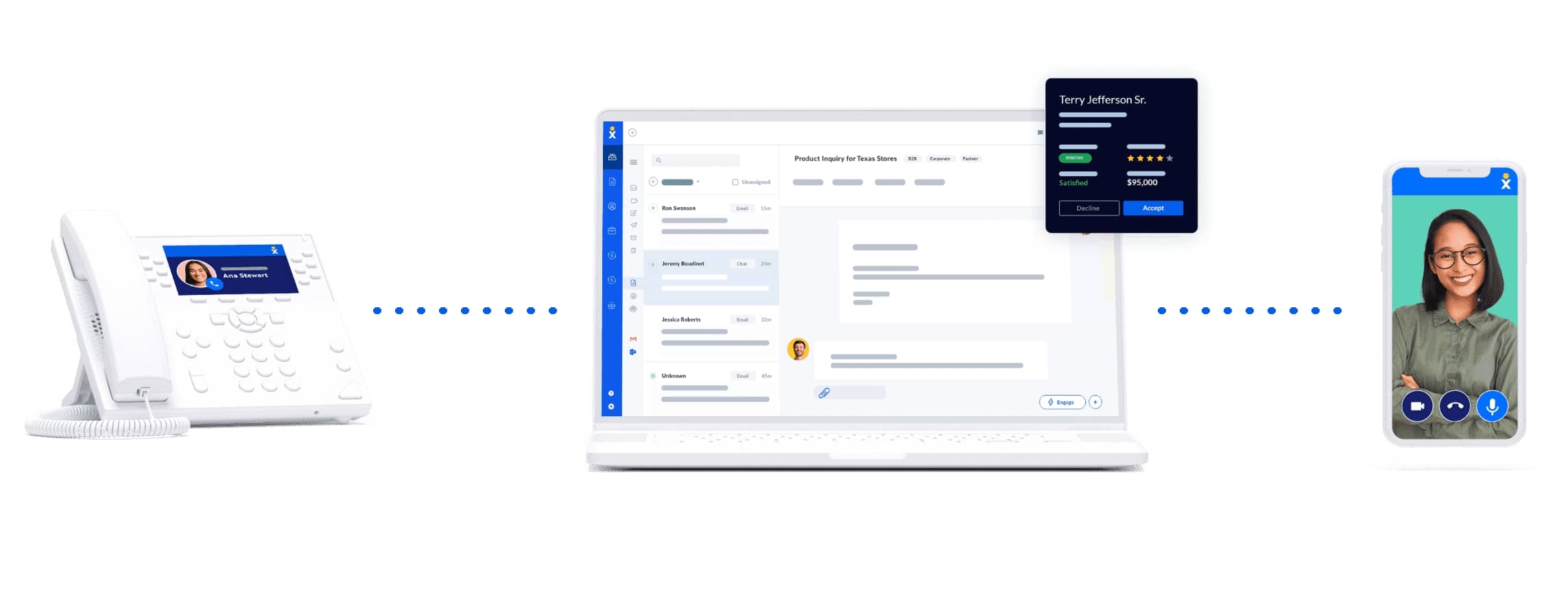 VoIP Implementation: IP Phones, Softphones, and Mobile Apps
