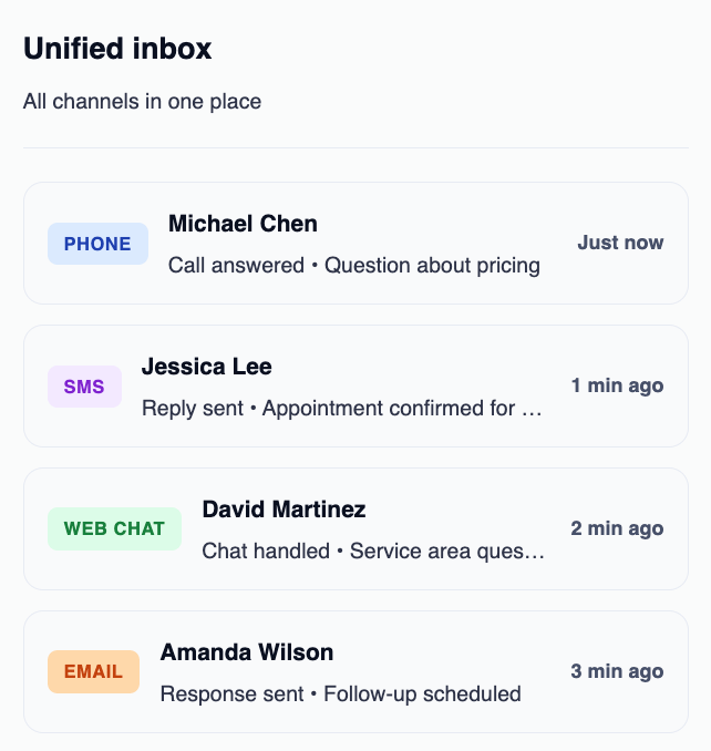 XBert unified inbox