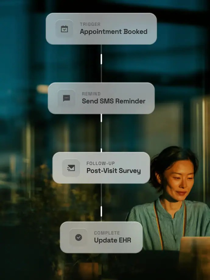 XBert AI answering service for healthcare providers can book appointments, send SMS reminders, follow up
