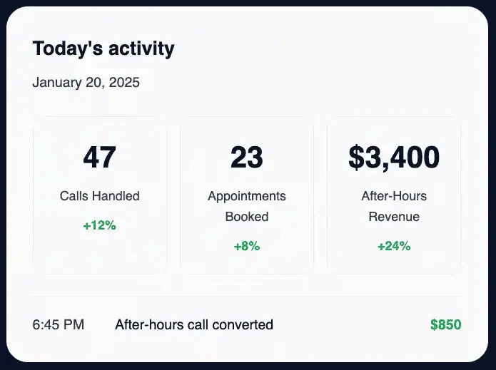 Screenshot showing "today