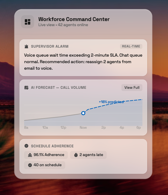 Nextiva