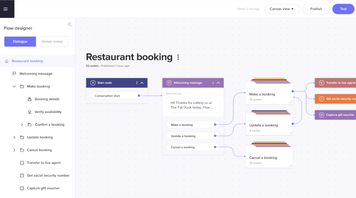 screenshot of Poly AI call flow