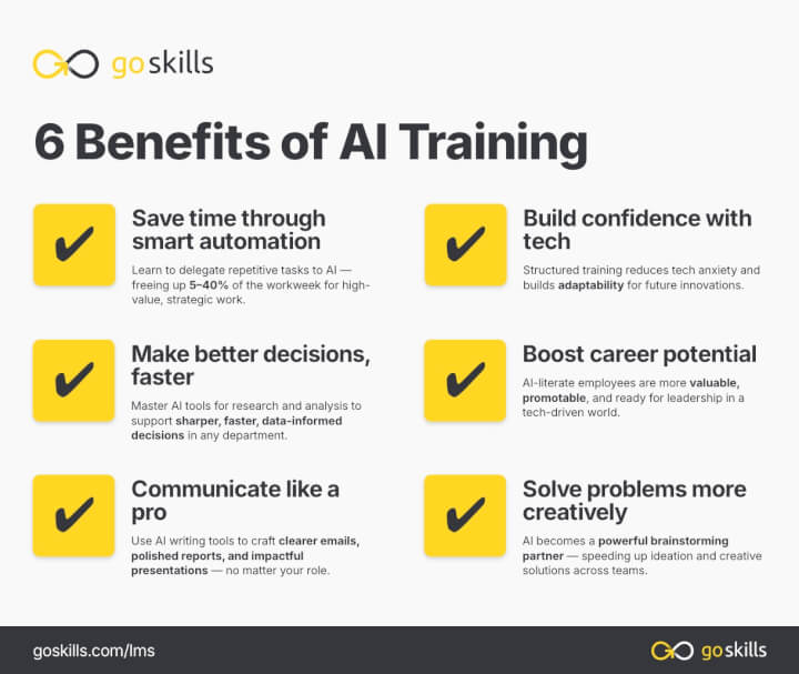 6 benefits of AI training