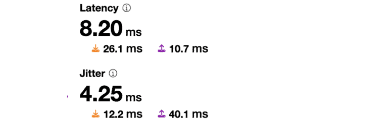 Cloudflare speed test sample