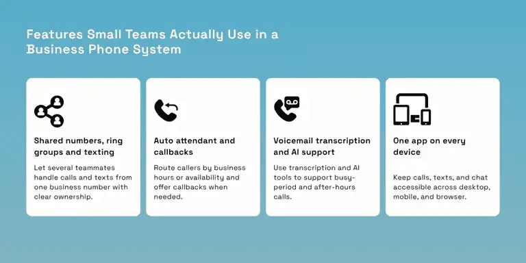 Features that small teams actually use in a business phone system