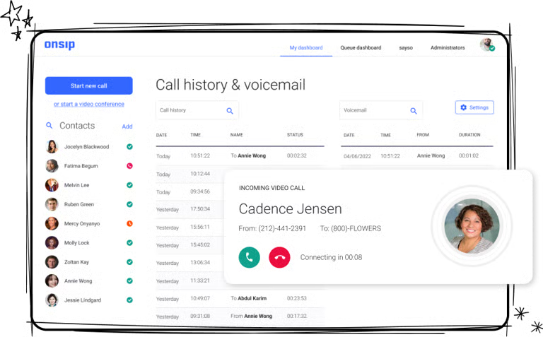 OnSIP VoIP business phone system