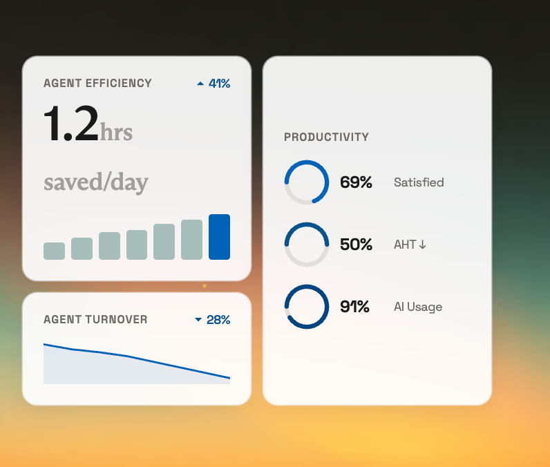 Agent efficiency metrics with Nextiva
