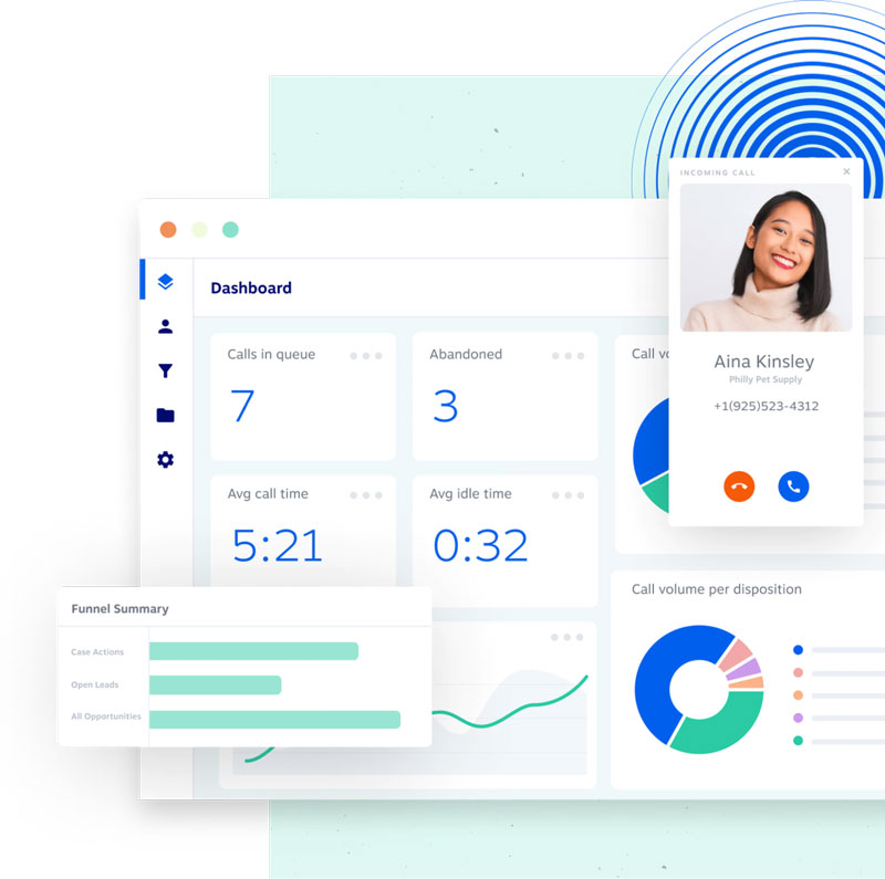 Contact center functionality illustrated here by Nextiva