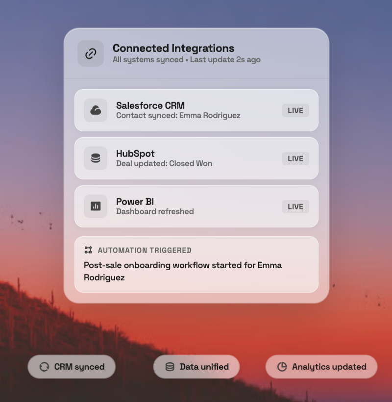 XBert connected integrations - automation triggered