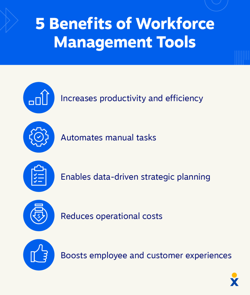 workforce-management-tools-benefits